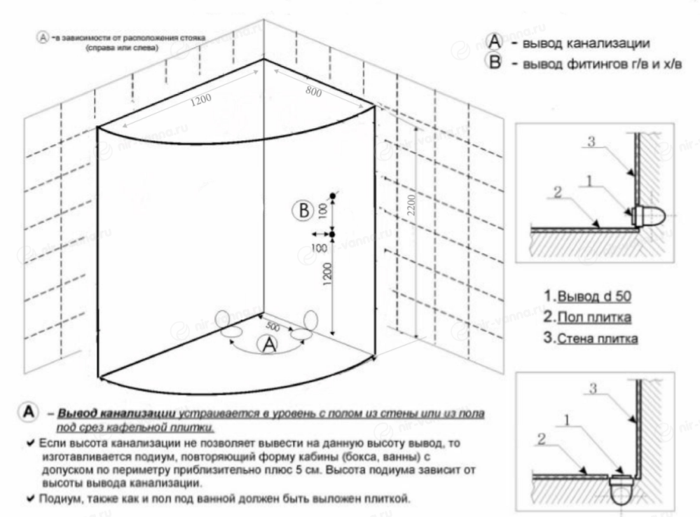 Душевая кабина высота 220